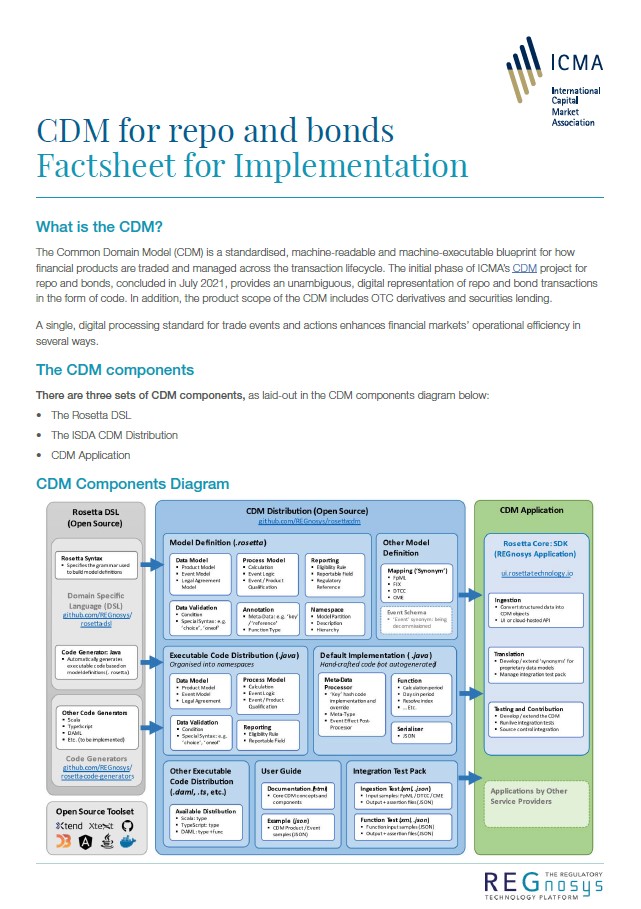 ICMA - CDM for repo and bonds - Factsheet for Implementation - October 2021